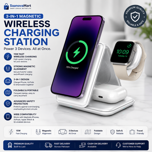 3-in-1 Magnetic Wireless Charging Station – 15W Fast Charger for iPhone, AirPods & Apple Watch