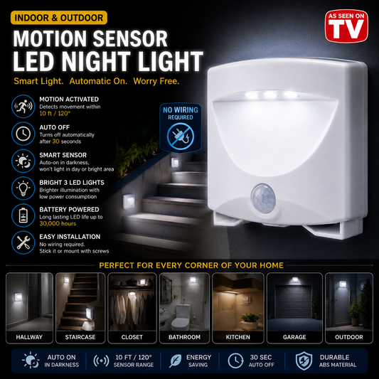 Wireless Motion Sensor LED Night Light | Battery Powered Indoor & Outdoor Light